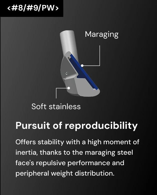 <#8/#9/PW> Pursuit of reproducibility Offers stability with a high moment of inertia, thanks to the maraging steel face's repulsive performance and peripheral weight distribution.