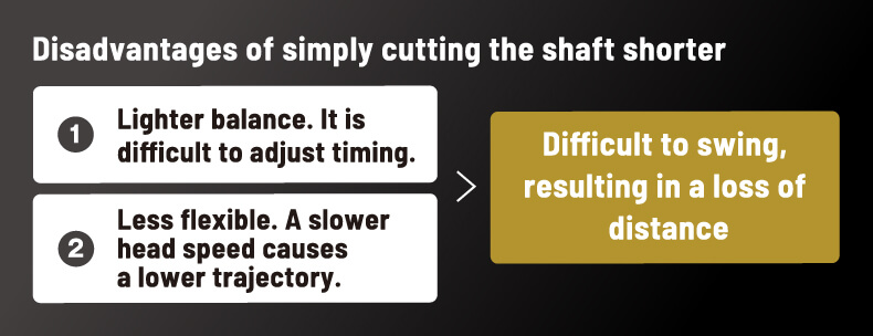 Disadvantages of simply cutting the shaft shorter　(1)   Lighter balance. It is difficult to adjust timing.　(2) Less flexible. A slower head speed causes a lower trajectory. ＞ Difficult to swing, resulting in a loss of distance