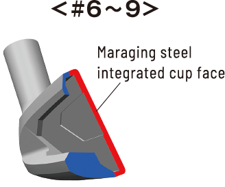 Maraging steel integrated cup face